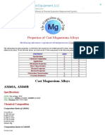 Properties of Magnesium Alloys