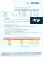 Exhaust Bolting Specifications