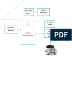 Block Diagram