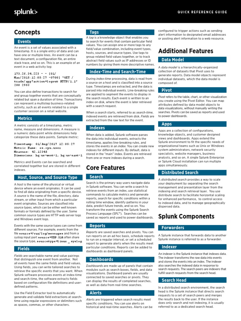 Splunk Quick Reference Guide PDF PDF