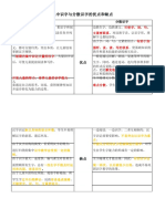 133122521 集中识字与分散识字的优点和缺点