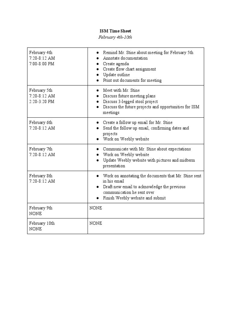 ISM Weekly Time Sheet Summary | PDF