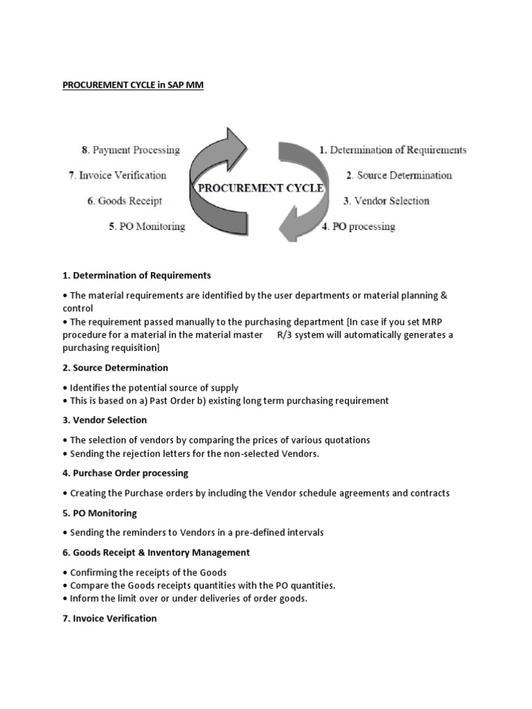 SAP MM Procurement Cycle Overview | PDF | Receipt | Supply Chain Management