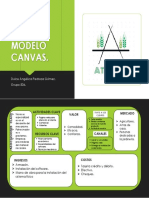 Modelo Canvas