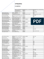 PDF Legislatura Actual