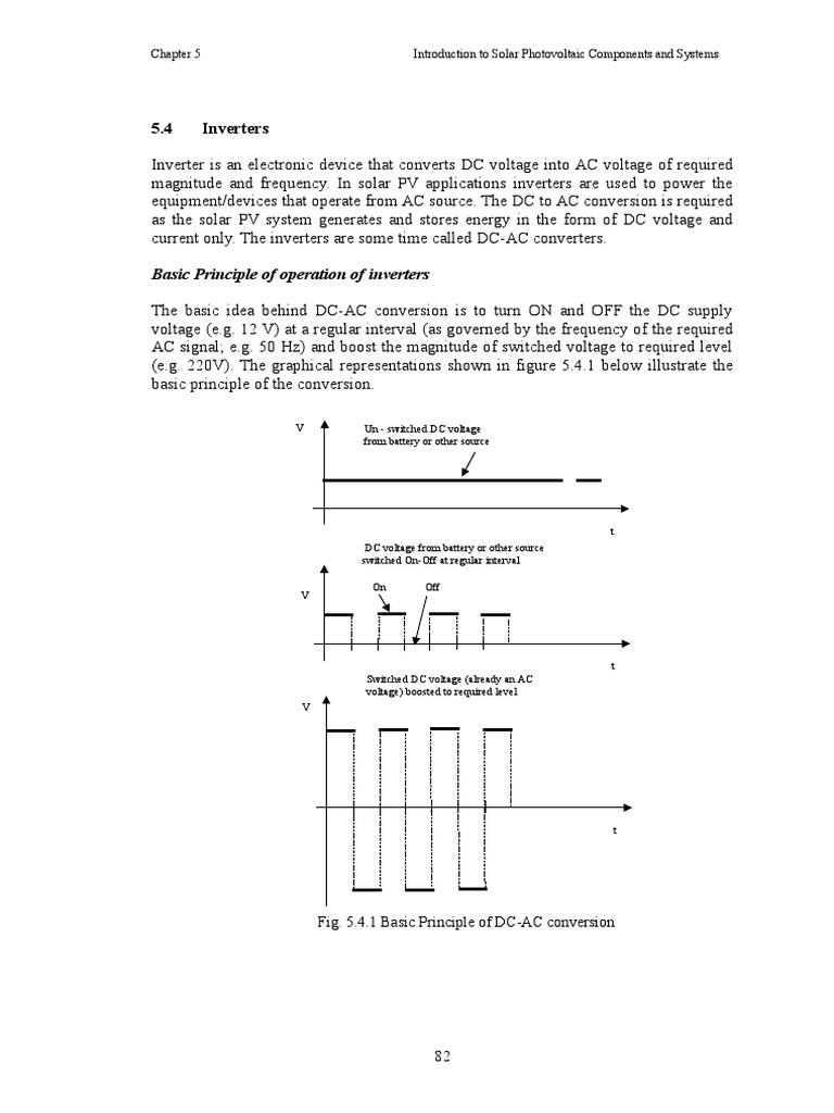 An InDepth Look at Inverters Explaining Their Basic Principles of