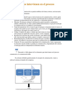 Elementos Que Intervienen en El Proceso Educativo