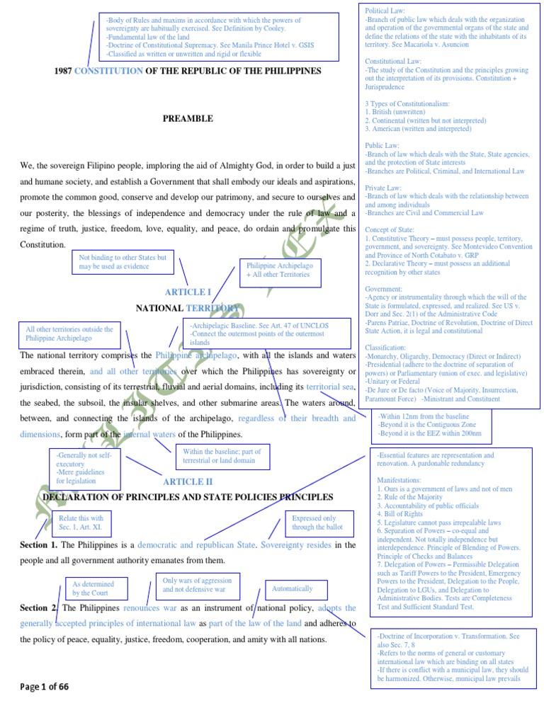1987 Philippine Constitution Overview | PDF | Initiative | Naturalization