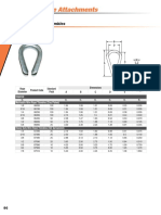 Wire Rope Attachments: Thimbles