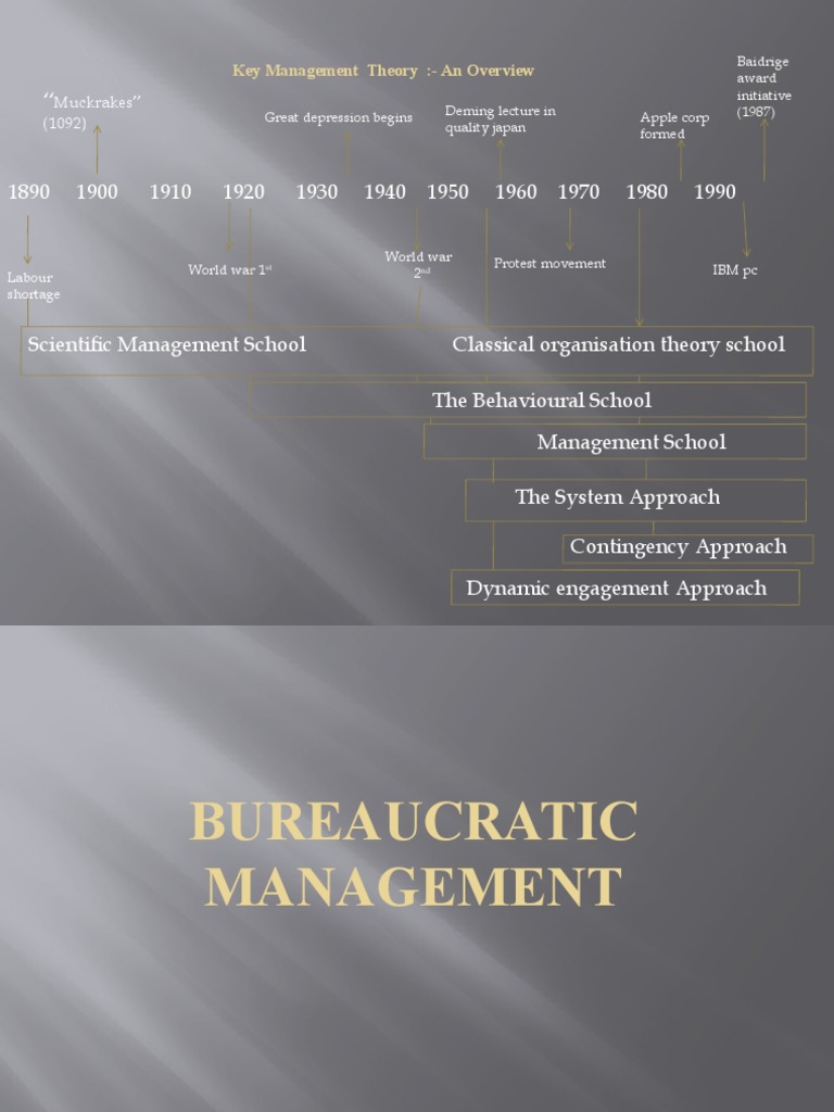 Overview of Bureaucratic Management | PDF | Bureaucracy | System