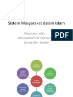 Sistem Masyarakat Dalam Islam