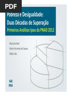 131001_comunicadoipea159_apresentacao