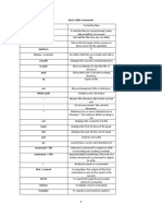 Ls LS-L Ls-A More + Example /pattern Emacs + Example CD Path Ls Path PWD CP