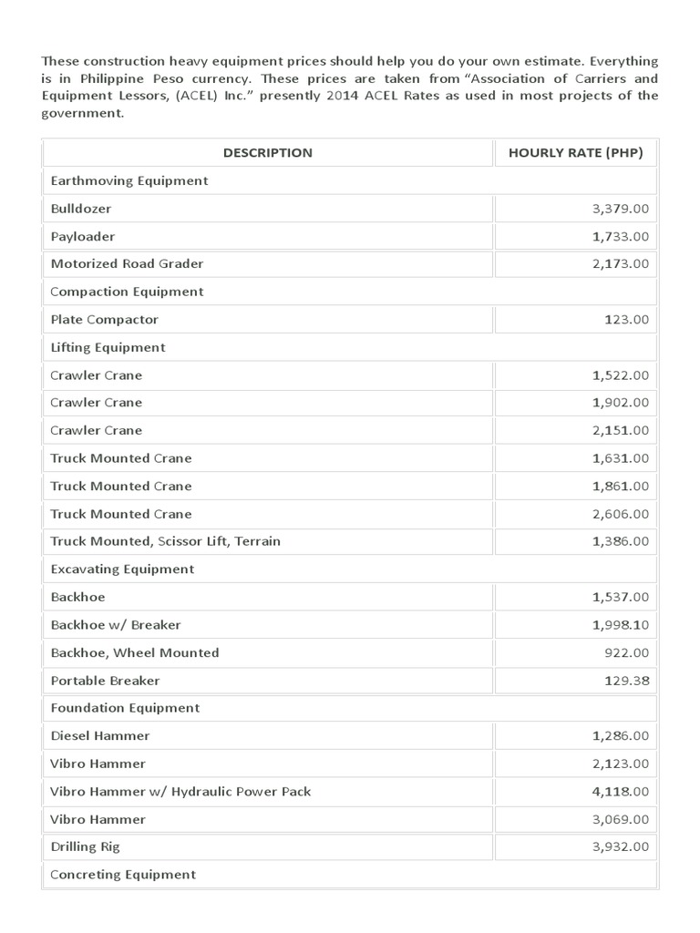 2014 Acel Rates | PDF | Truck | Crane (Machine)