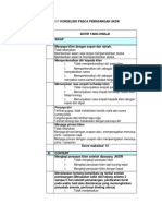 Checklist Pasca Iud