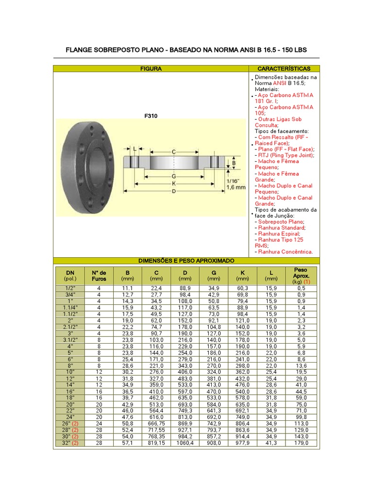 tabela-de-flanges-pdf-metais-materiais-de-constru-o