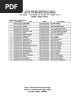 Download KELAS PLPG TAHAP 9 by durpan SN39941769 doc pdf