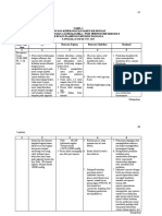 Rencana Perawatan - Doc Nopik