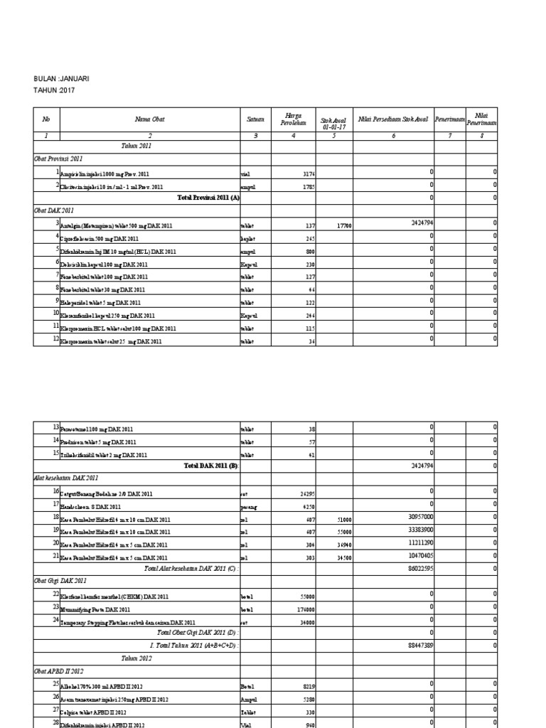 Format Pusk. Rko TH 2019 Revisi | PDF | Drugs | Pharmacology