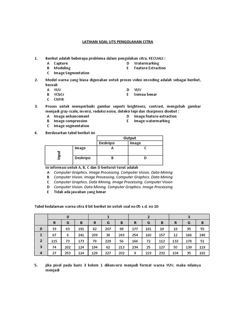 37+ Contoh kisi kisi soal power point 2013 dan jawabannya info