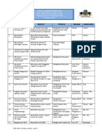 Rancangan Tahunan PSS 2015.docx