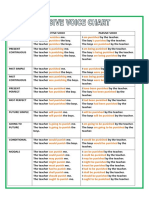 PASSIVE VOICE CHART.doc