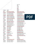 Format Untuk Import Data Accurate