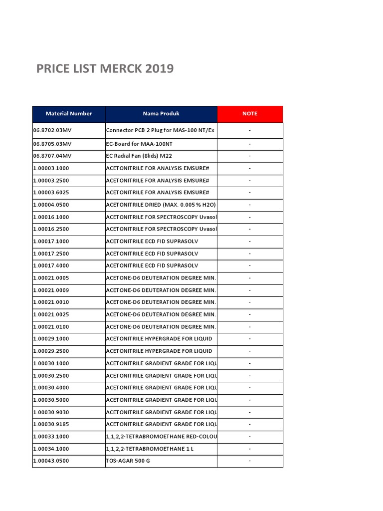 Merck Price List 2019.xlsx Oxide Chlorine