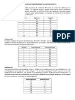 Problem A de Diferencia de Medias Independiente S