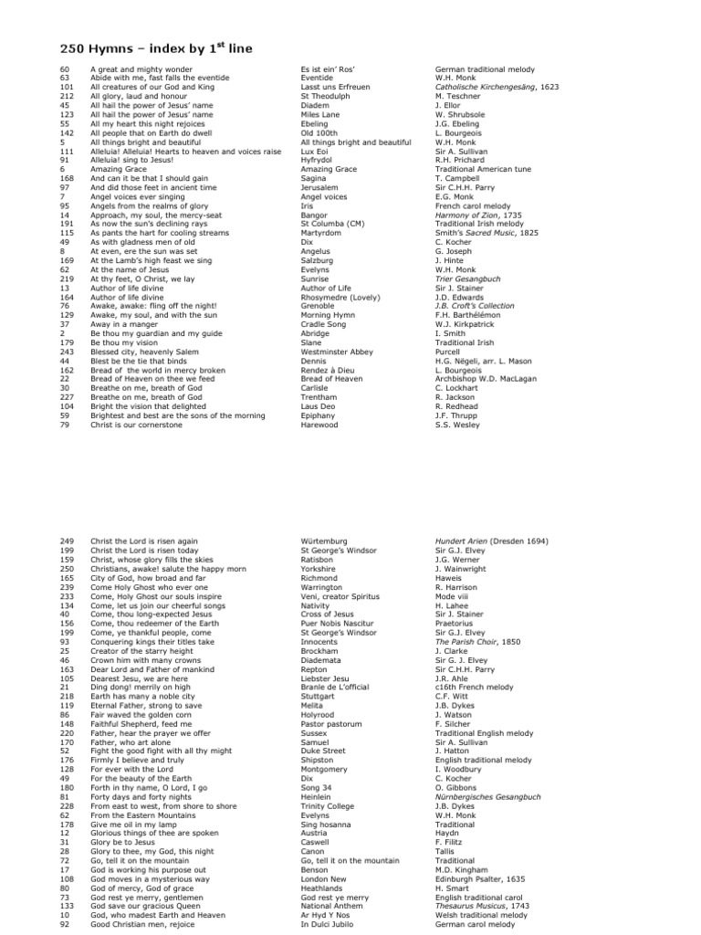 Alphabetical Index of Hymns PDF  PDF  Christmas Carols  Jesus