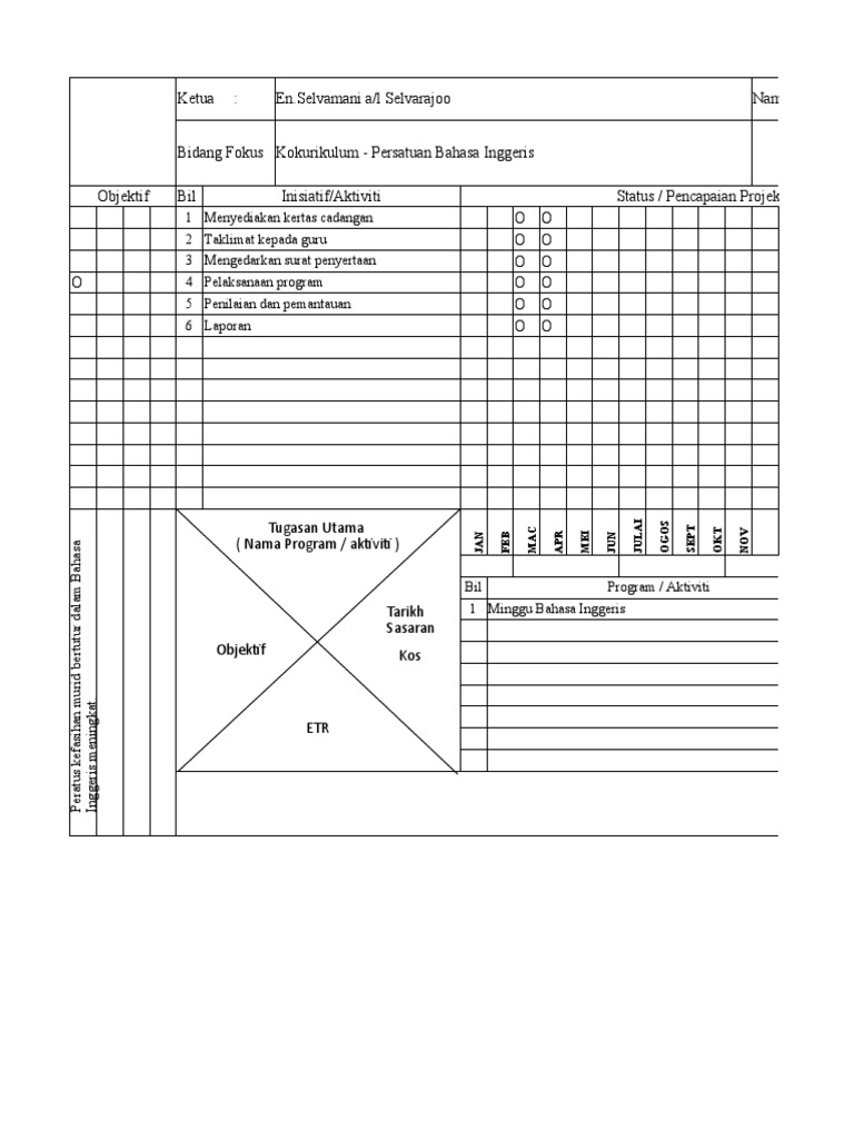 Oppm Persatuan Bahasa Inggeris 2019 Latest Pdf