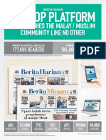 Reach the Malay/Muslim Community with Berita Harian