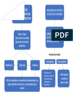 Mapa Conceptual Del Metapensamiento