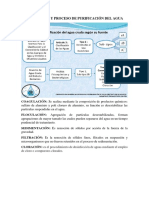 Clasificación y Proceso de Purificación Del Agua