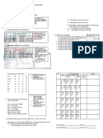 Alternative Learning System-Practical Examination in Spread Sheet