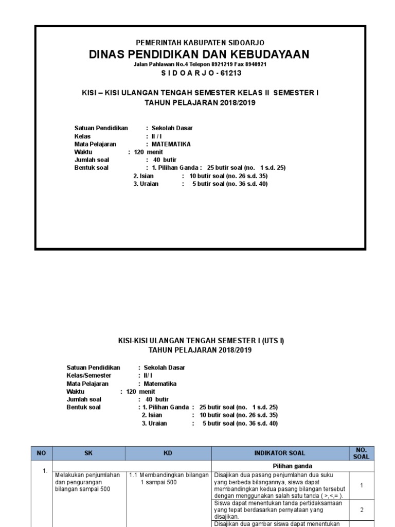 Kisi Kisi Uts I Mtk Kelas 2 Ta 2018 2019