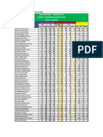 Evaluacion Formativa Curso: Finanzas Operativas CICLO: 201820