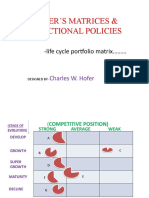 Hofer'S Matrices & Directional Policies: - Life Cycle Portfolio Matrix