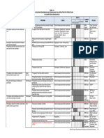 Lampiran Tabel Indikasi Program_edit.pdf