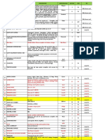 Packet-C Purchase Duri