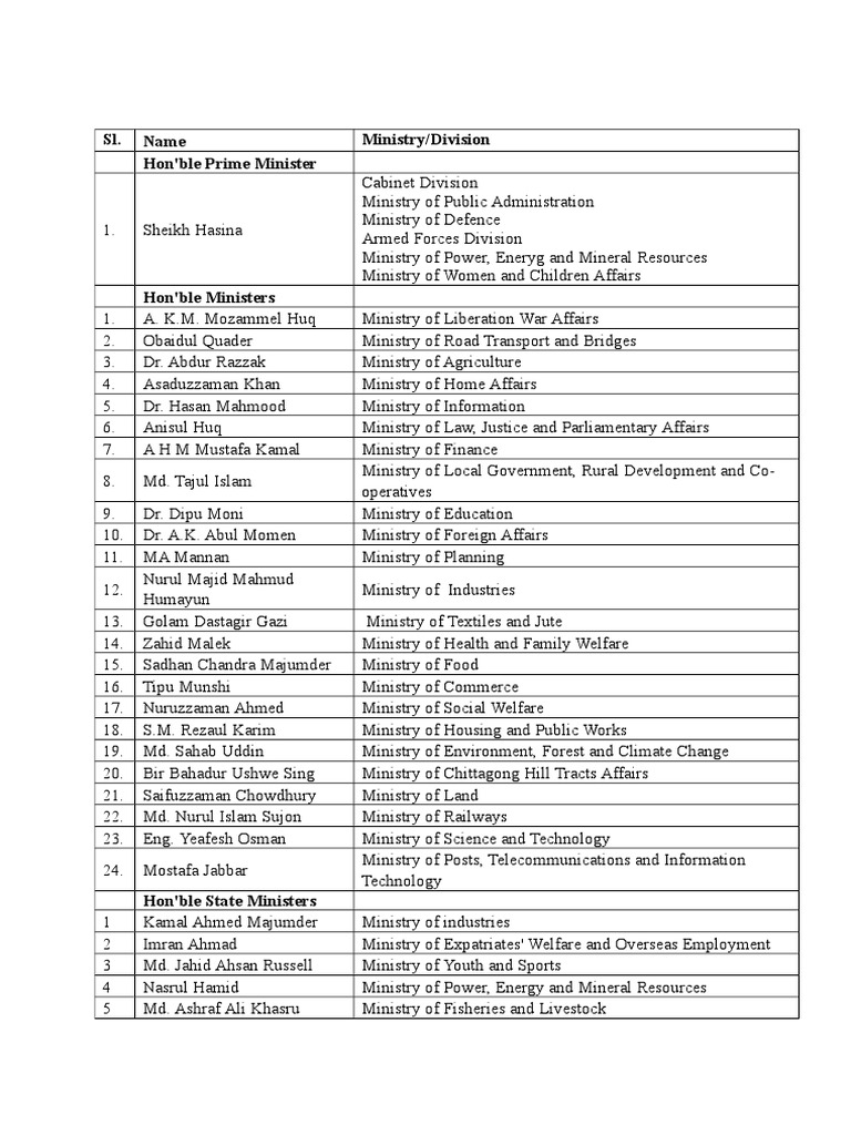 List of Ministers of Bangladesh 2019 PDF Bangladesh