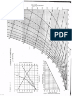 Carta Psicrometrica P 1 Atm (1)