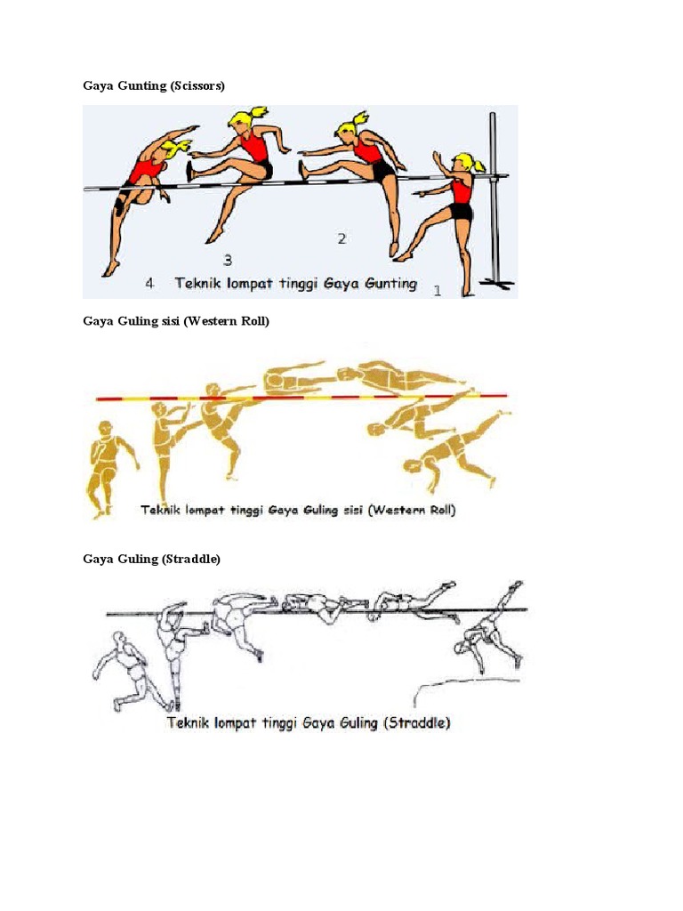 Gambar Macam Lompatan Pdf
