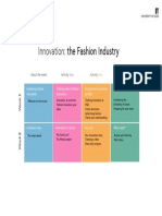 Innovation: The Fashion Industry: Activity Activity About The Week