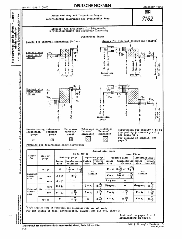 DIN 71621965x Engineering Tolerance Quality