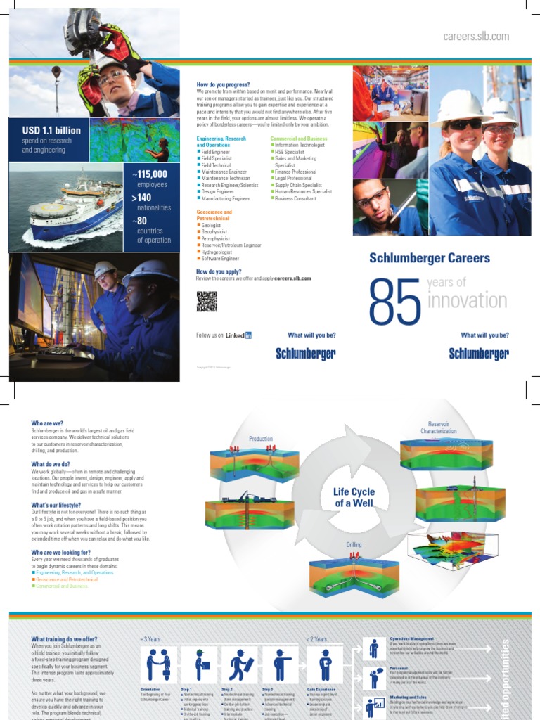 Innovation Schlumberger Careers PDF Petroleum Reservoir Engineering