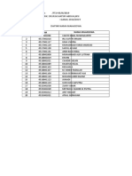 Penasehat Akademik: DR - Ir.M.Natsir Abduh, Msi Semester: GANJIL 2018/2019 Daftar Nama Mahasiswa