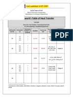 Home work 5-08-1397.pdf