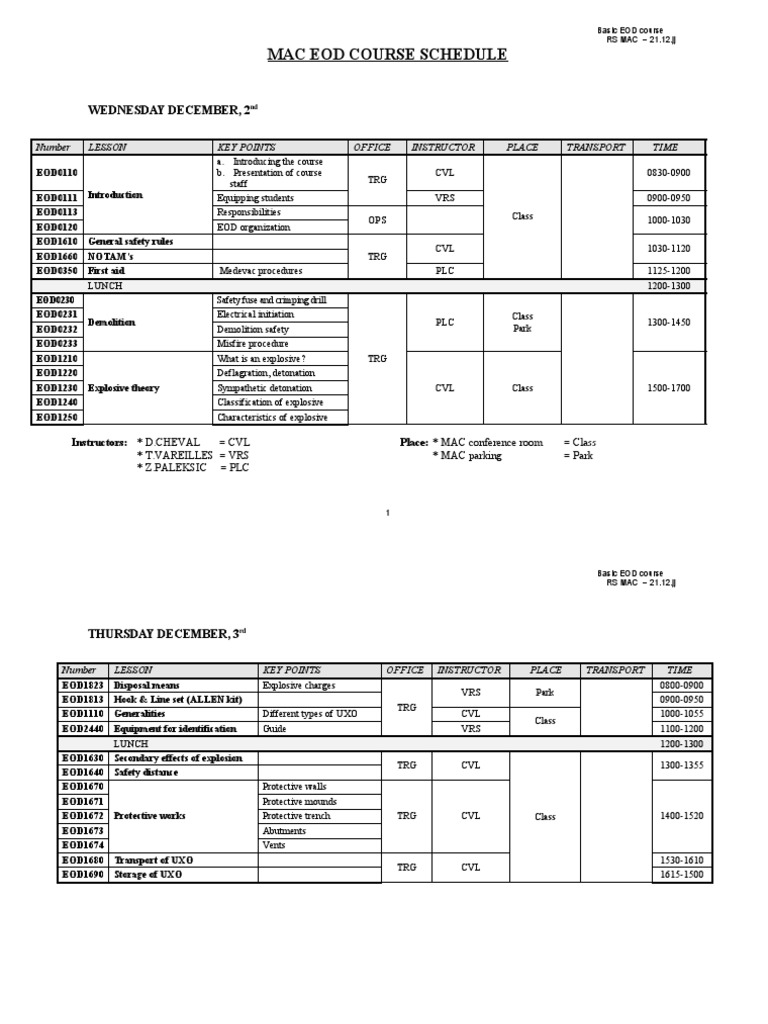 Basic EOD Course Schedule and Details | PDF | Bomb Disposal | Hazards