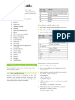 Spanelstina1 Mat Priprava Gramatika CZ PDF